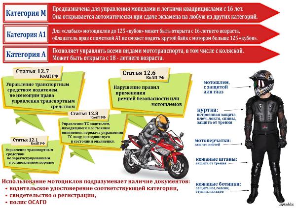 На территории Томского района проходит профилактическое мероприятие «Мототранспорт» На территории Томского района проходит профилактическое мероприятие «Мототранспорт»