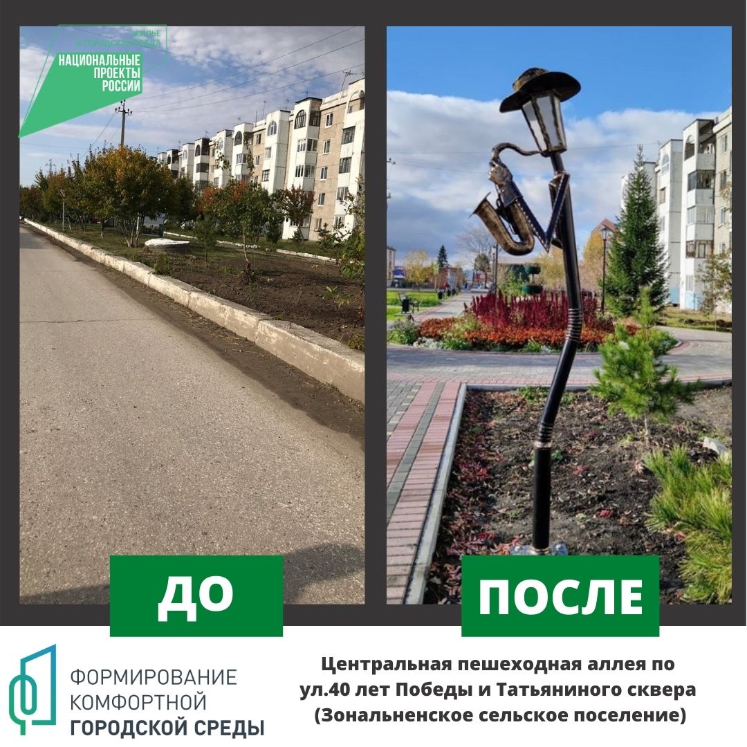 Рейтинговое голосование за объекты благоустройства продлится до 30 мая Рейтинговое голосование за объекты благоустройства продлится до 30 мая
