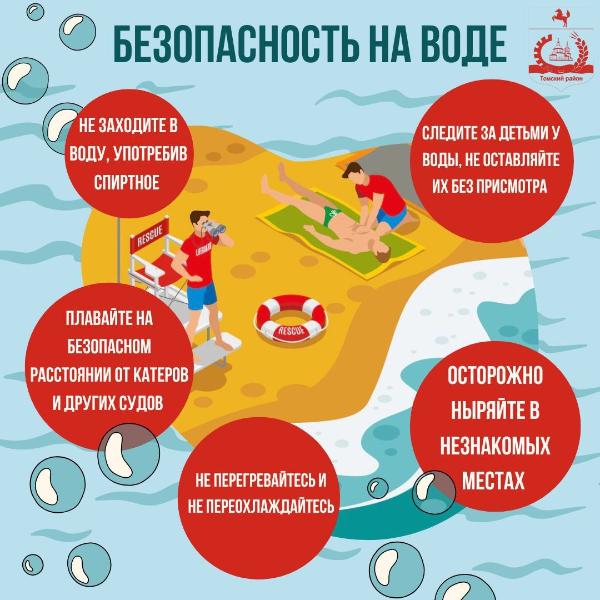Администрация напоминает о правилах безопасности на воде Администрация напоминает о правилах безопасности на воде