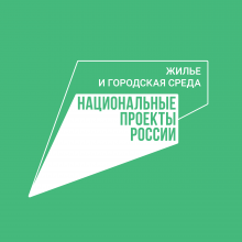 4 территории для благоустройства выберут жители Томского района в рамках нацпроекта 4 территории для благоустройства выберут жители Томского района в рамках нацпроекта