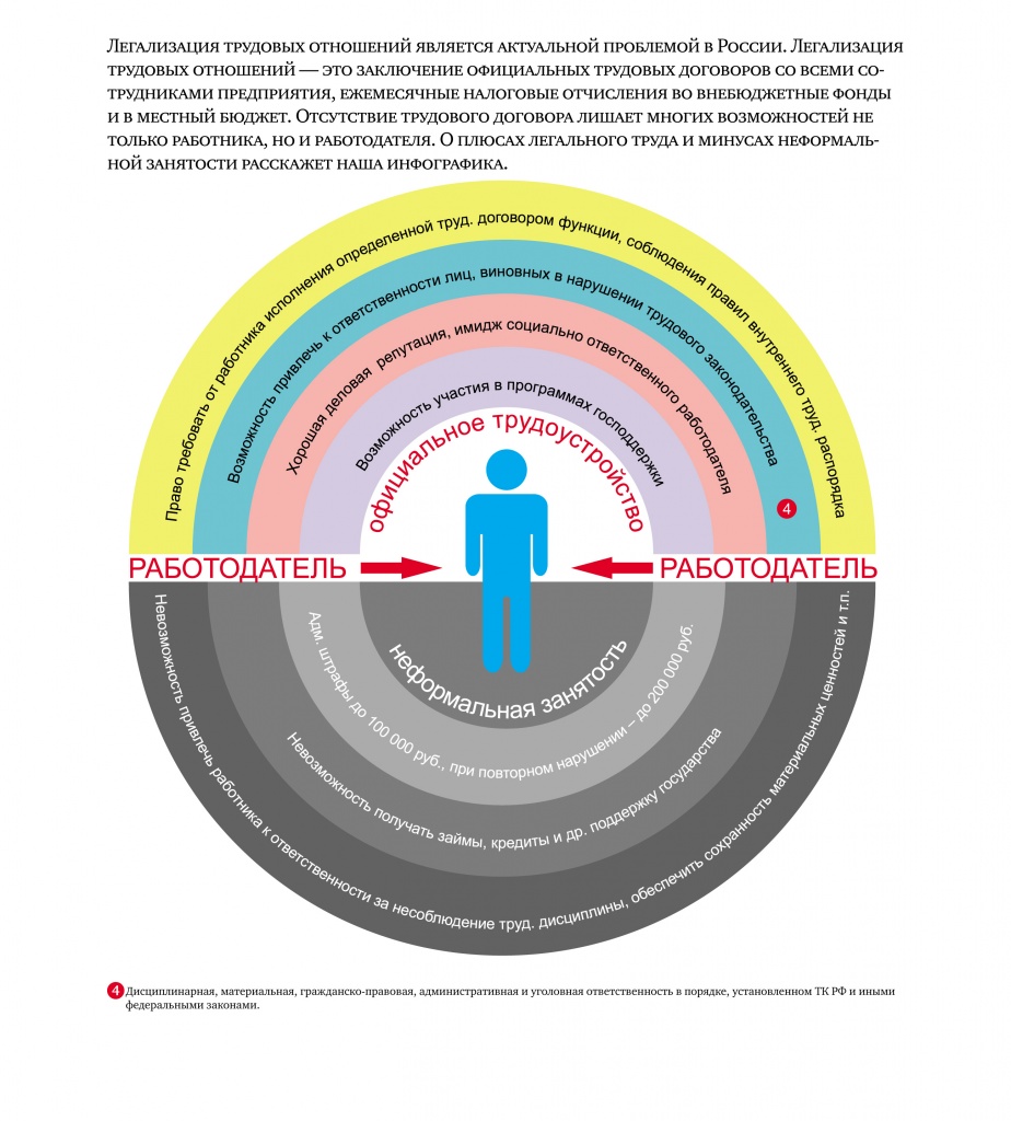 Infograf2.jpg