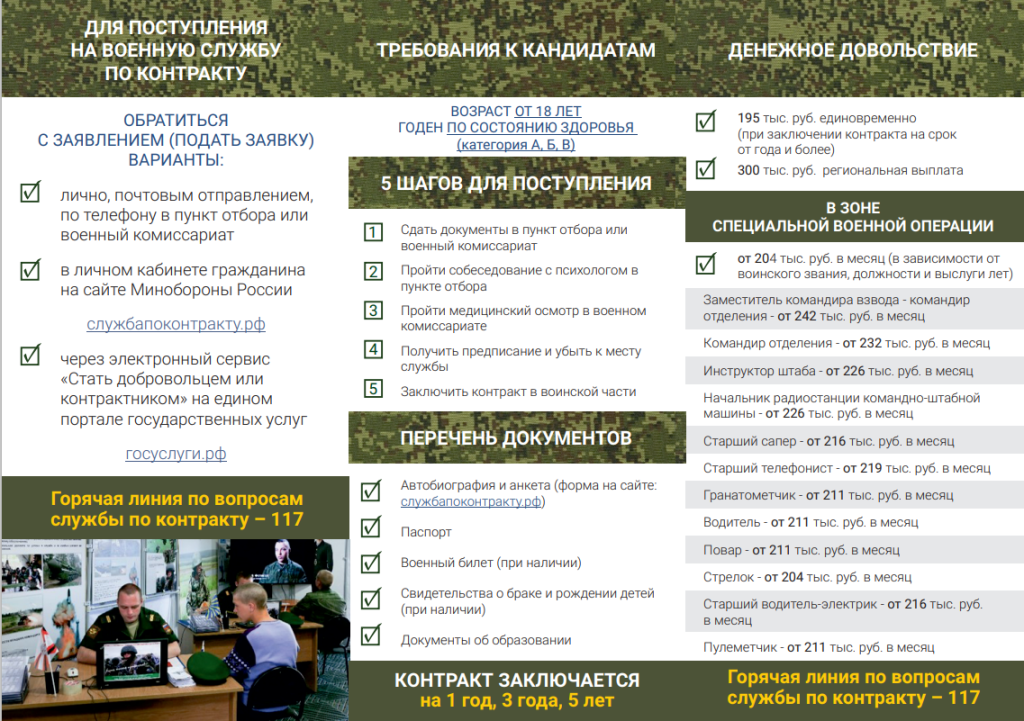 Аннотация 2023-09-15 144221.png Аннотация 2023-09-15 144221.png