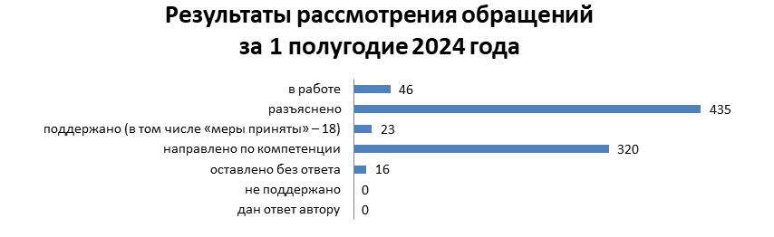  2024-07-10 162956.png