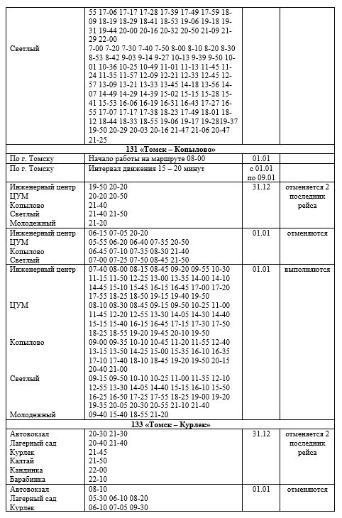 Автобус 133 расписание от рязанского проспекта