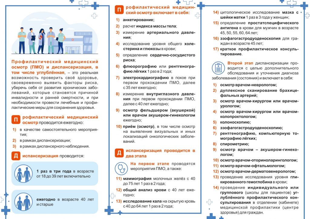 Диспансеризация - когда и зачем_page-0002.jpg Диспансеризация - когда и зачем_page-0002.jpg